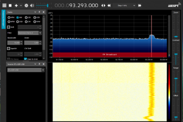 software defined radio